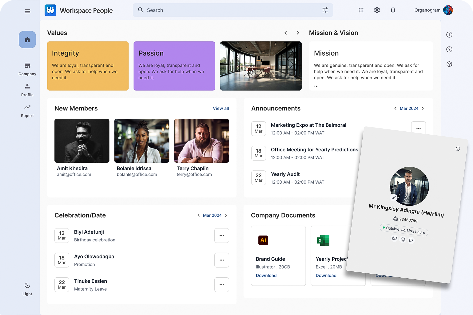 Workspace People Features
